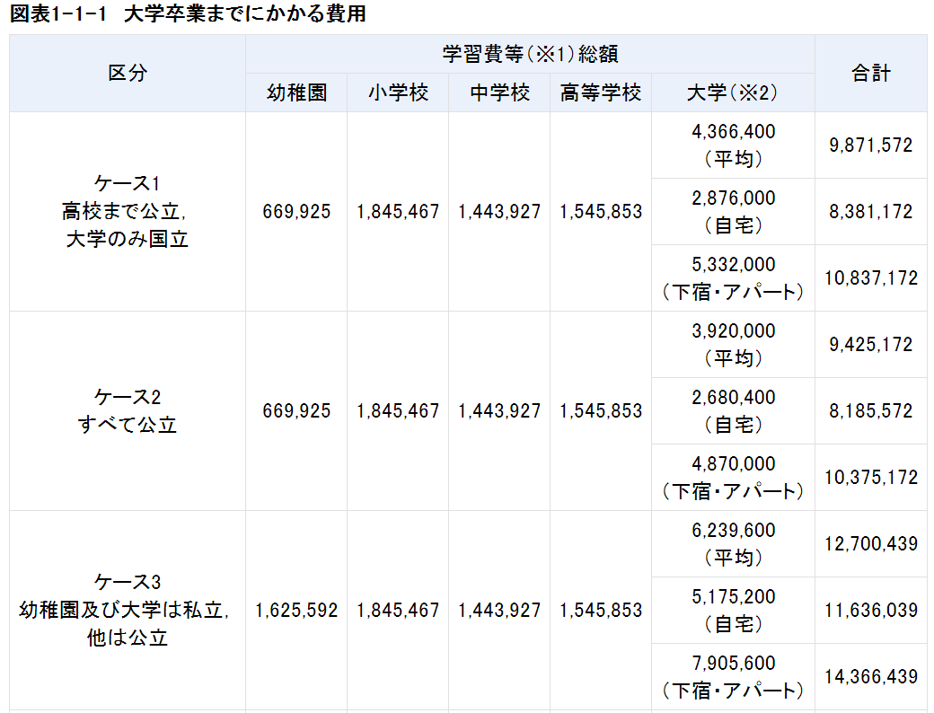 f:id:hateblochang:20190910153936p:plain