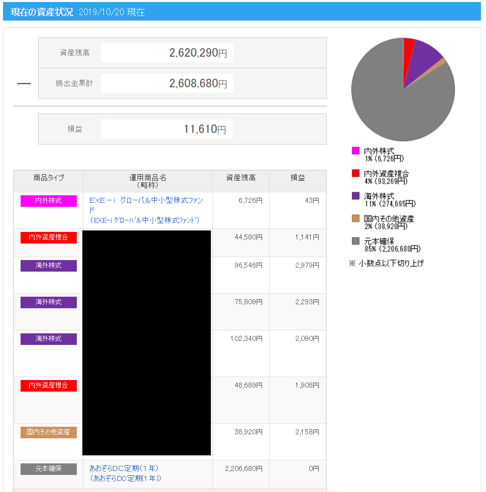 f:id:hateblochang:20191021105320p:plain f:id:hateblochang:20191021105320p:plain