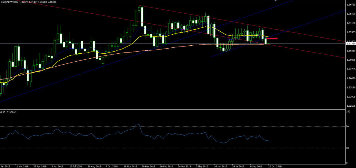 f:id:hateblochang:20191021105607p:plain f:id:hateblochang:20191021105607p:plain