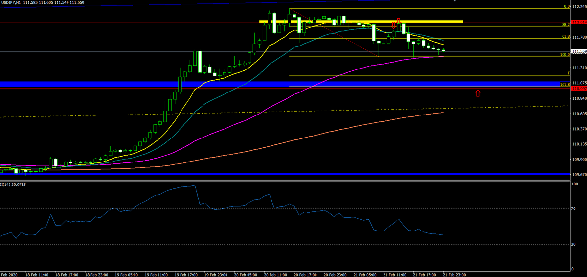 f:id:hateblochang:20200222104252p:plain f:id:hateblochang:20200222104252p:plain