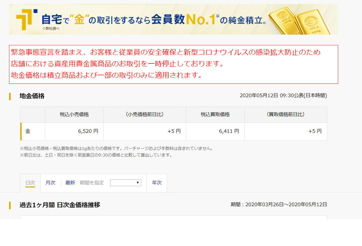 f:id:hateblochang:20200512131714p:plain f:id:hateblochang:20200512131714p:plain