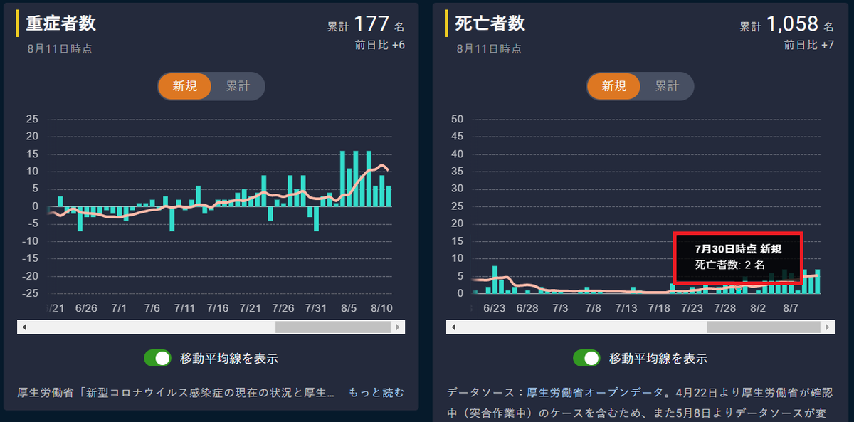 f:id:hateblochang:20200813101138p:plain f:id:hateblochang:20200813101138p:plain