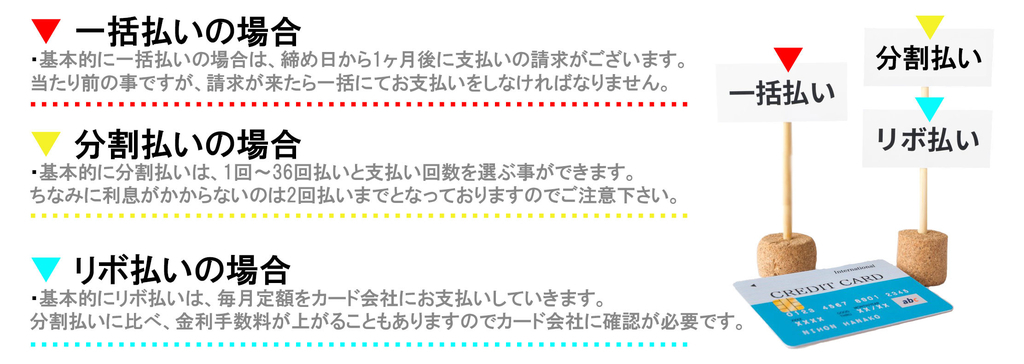 クレジットカード支払方法を選択することが可能