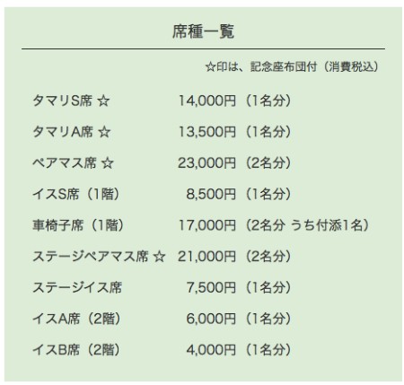 相撲座種一覧表