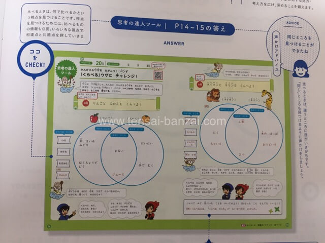 まなびwith：思考の達人ツール（発展問題）