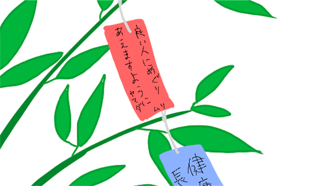 f:id:hatehateayappe:20170629132342p:image