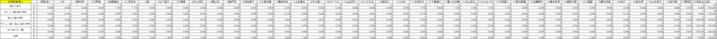 f:id:hatehatekansai:20170507151855p:plain f:id:hatehatekansai:20170507151855p:plain