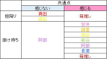 f:id:hatehatekansai:20170507210114p:plain f:id:hatehatekansai:20170507210114p:plain