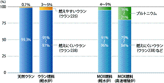 f:id:hatehei666:20120321210531g:image:left