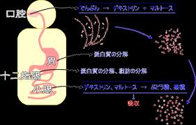 f:id:hatehei666:20120409110617j:image:left