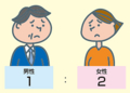 f:id:hatehei666:20150508150801g:image:medium:left