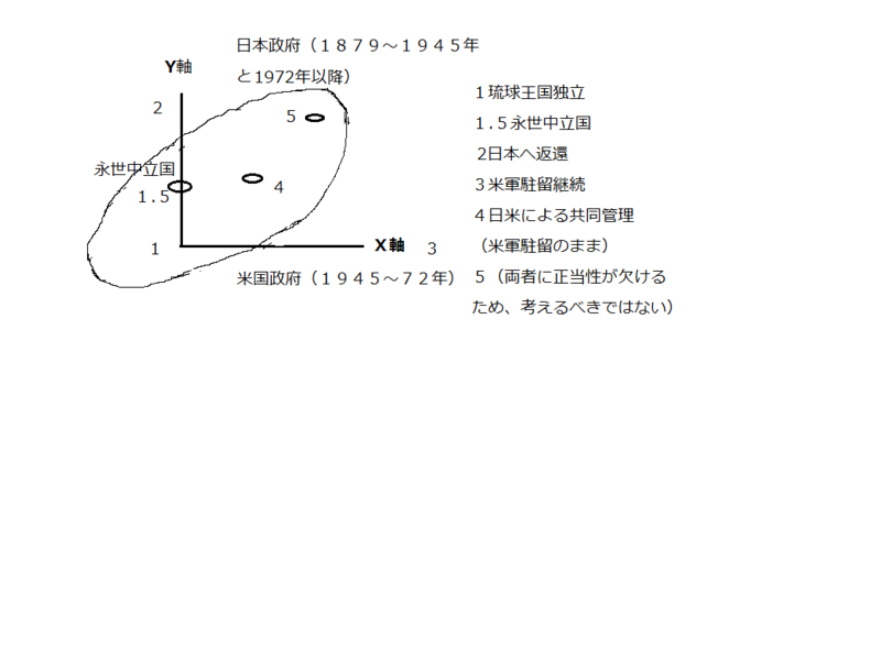 f:id:hatehei666:20150904233250p:image:left