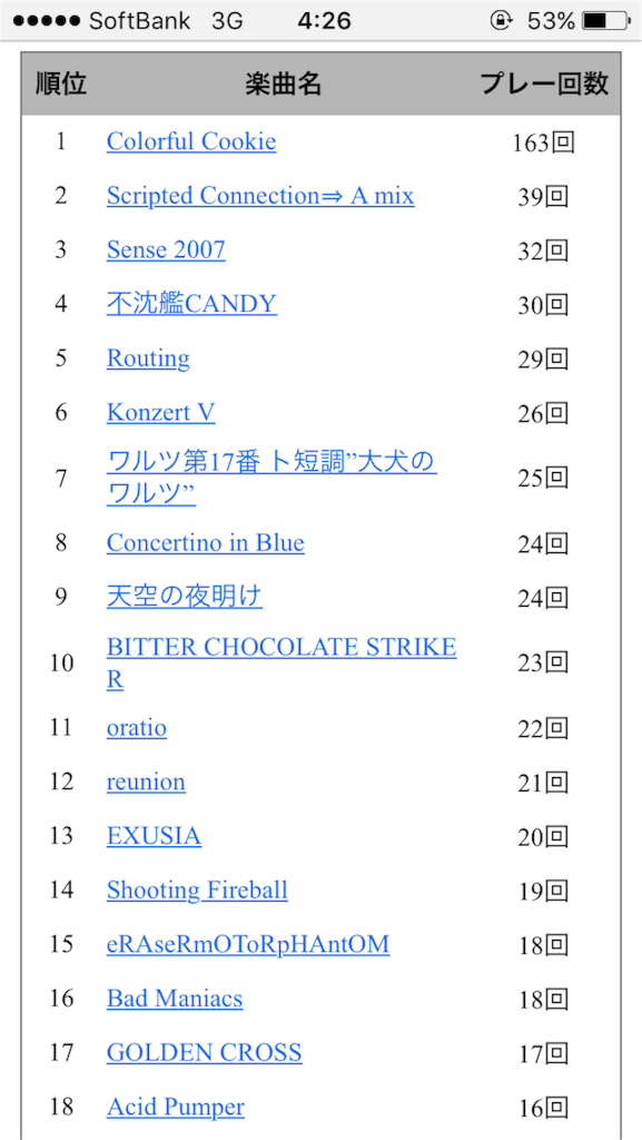 f:id:hateiidx:20161027064223p:image