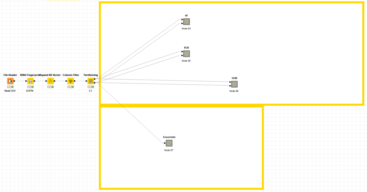 f:id:hateknime:20200330220521p:plain f:id:hateknime:20200330220521p:plain