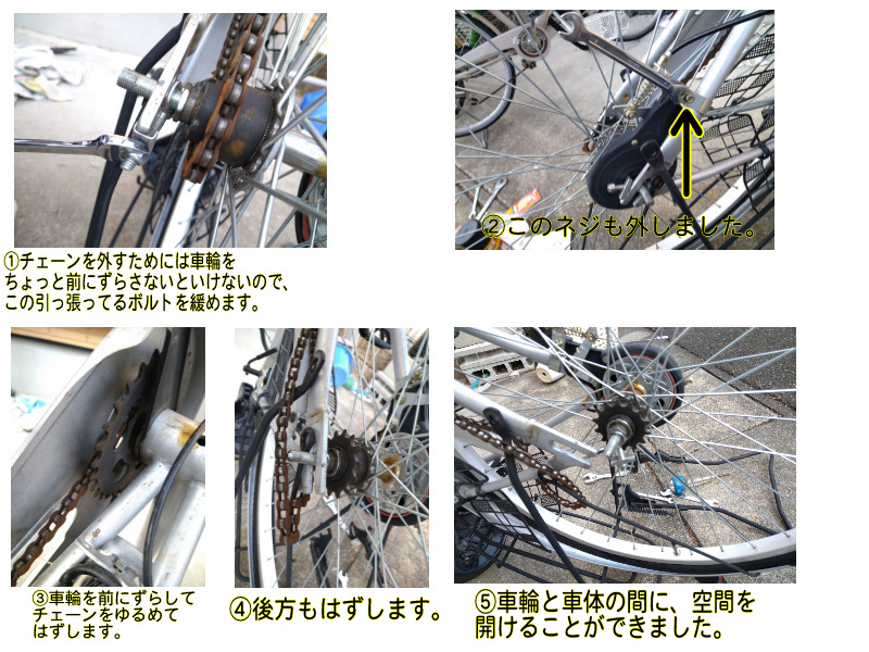 チェーンの緩め方