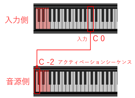 f:id:hatemani:20220321125514p:plain