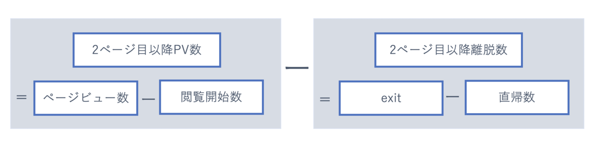 f:id:hatena-contentmarketing:20250804131029p:plain