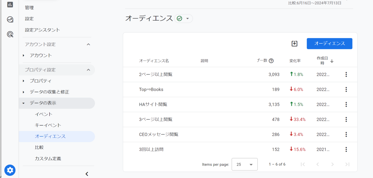 管理画面から設定できる「オーディエンス」機能