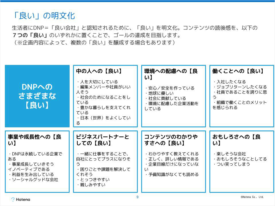 提案資料抜粋