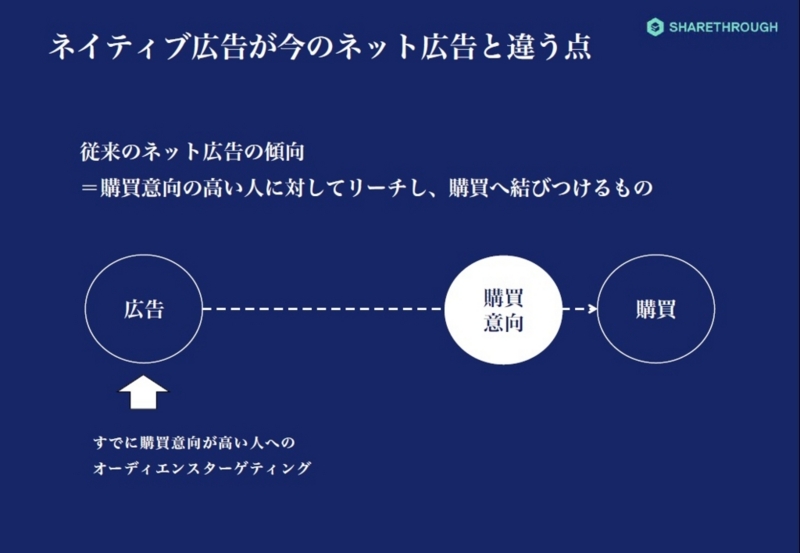 f:id:hatena-contentmarketing:20250804200601j:image:w350
