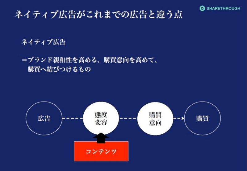 f:id:hatena-contentmarketing:20250804200604j:image:w350