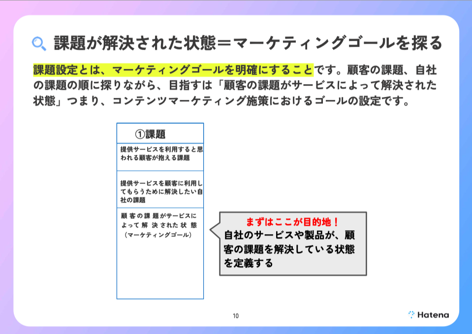 hoge