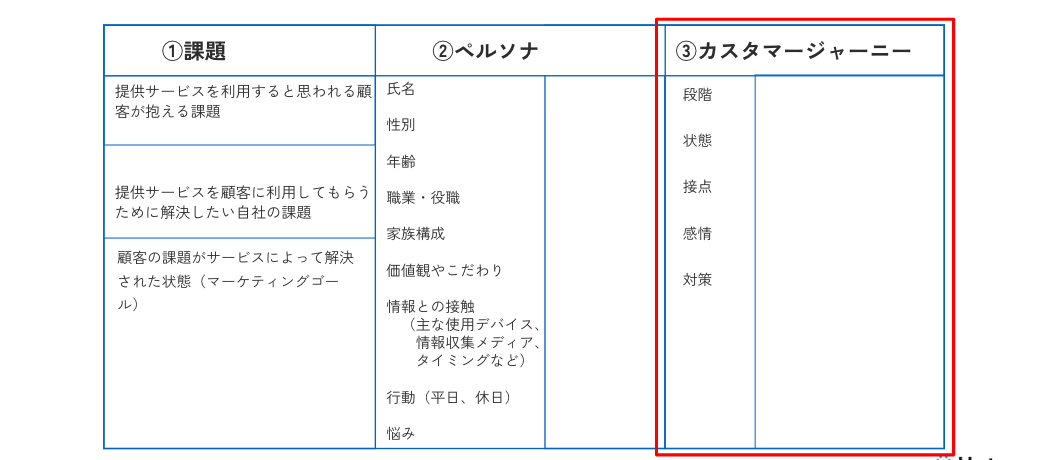 ワークシート