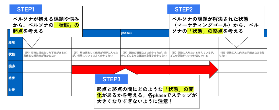 CJ設定マニュアル