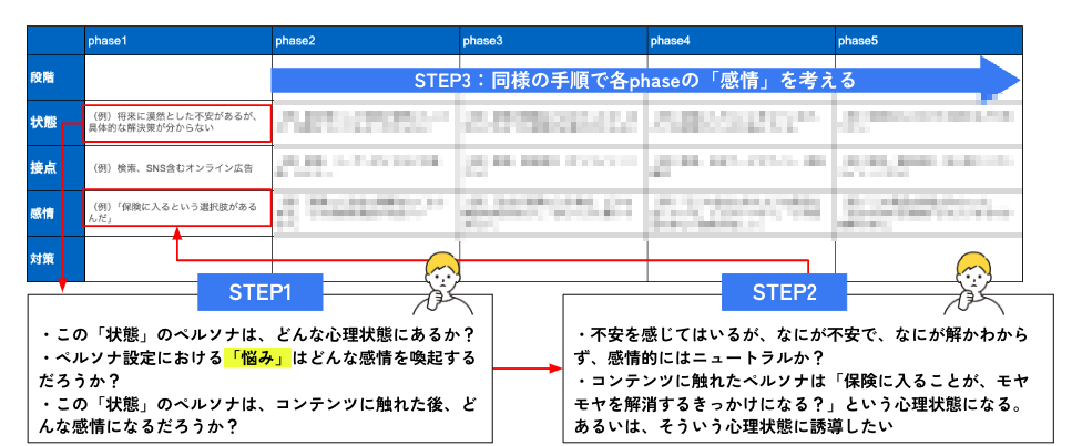 CJ設定マニュアル