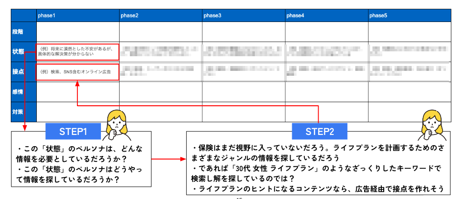 CJ設定マニュアル