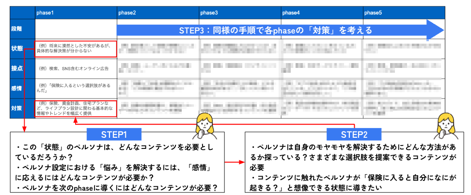 CJ設定マニュアル