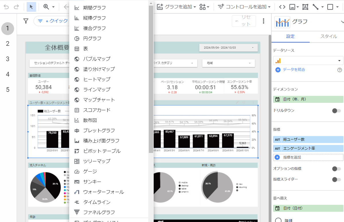 Looker Studioの編集画面