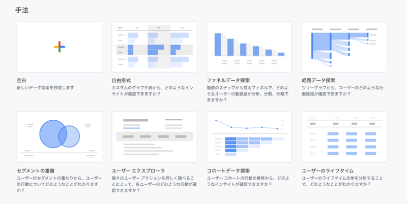 探索レポートの例