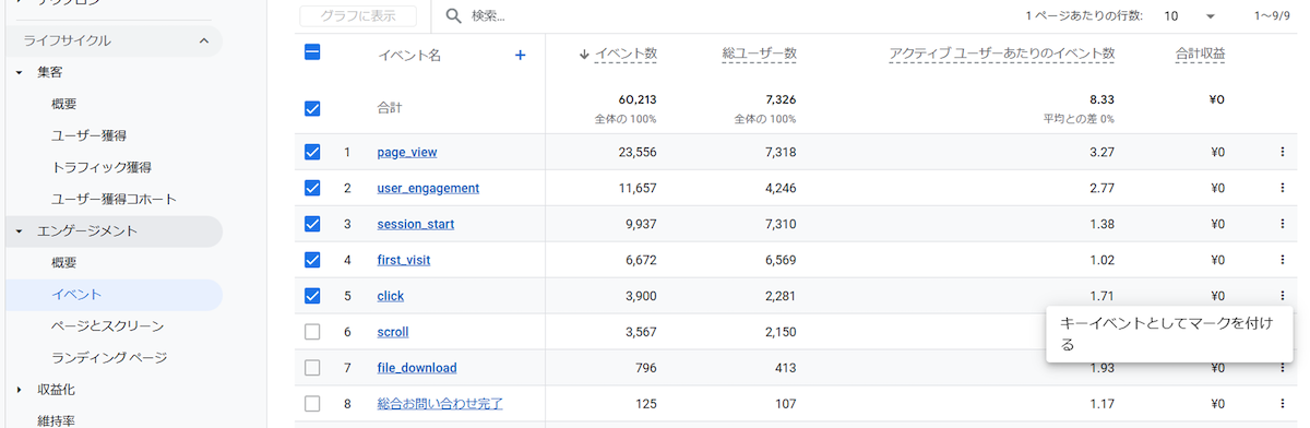 キーイベントレポートの廃止と、イベントレポートの「︙」からキーイベント追加