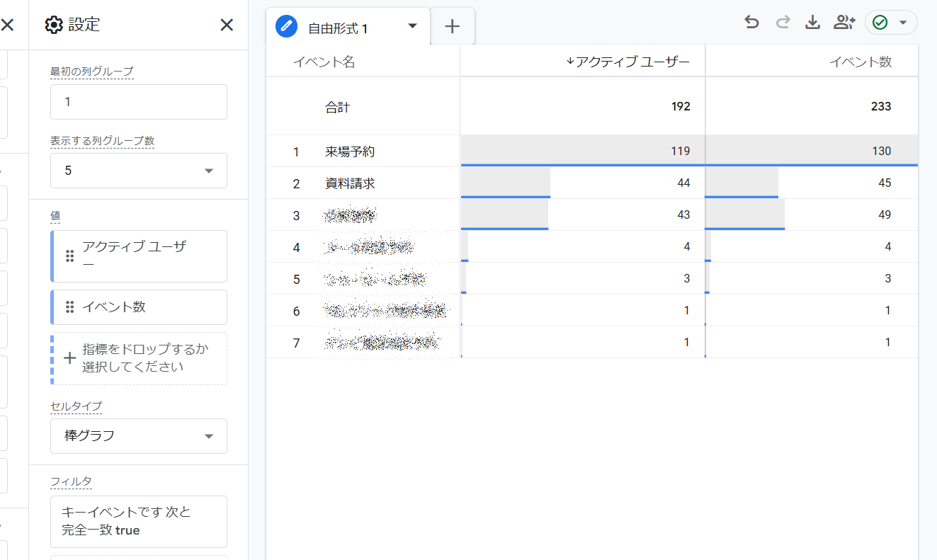 キーイベントレポートの廃止と、イベントレポートの「︙」からキーイベント追加