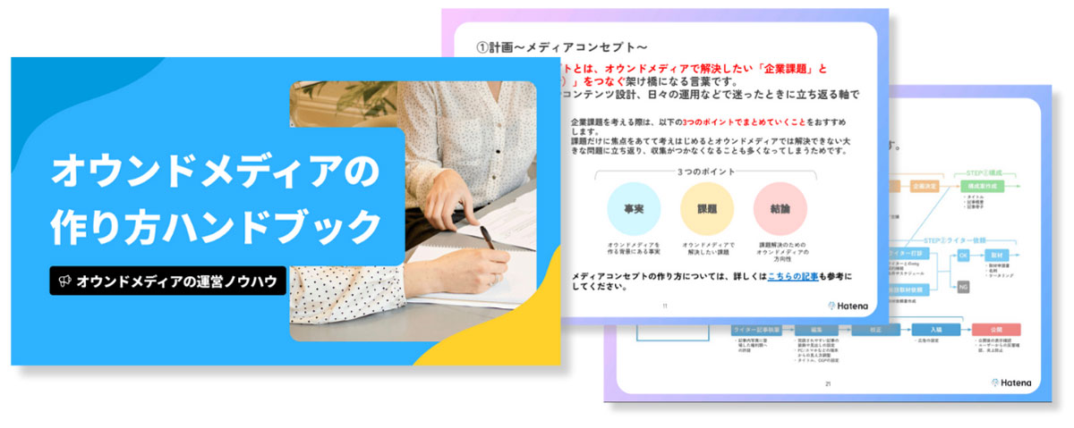 オウンドメディアの作り方