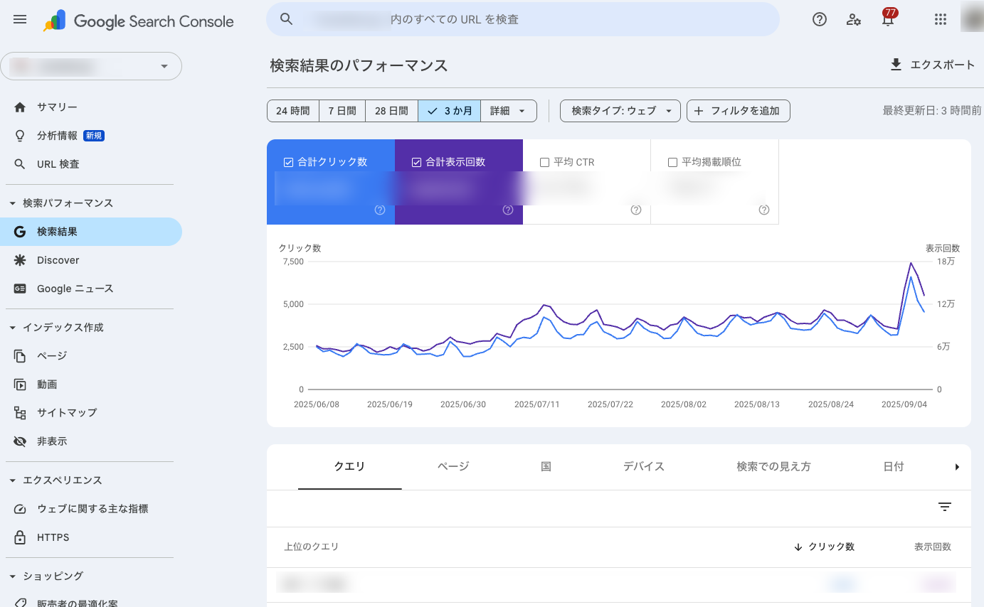 Google Search Consoleの管理画面