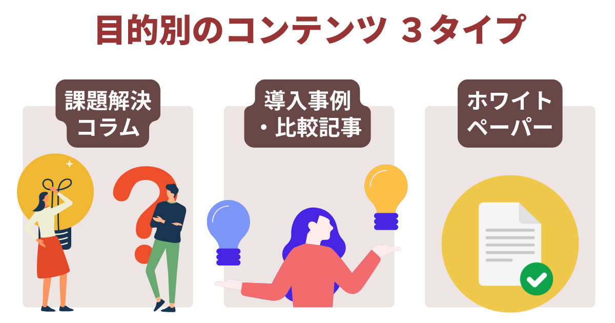 オウンドメディアの目的別コンテンツ３タイプ
