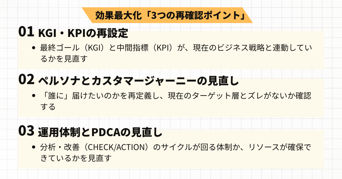 3つの再確認ポイント