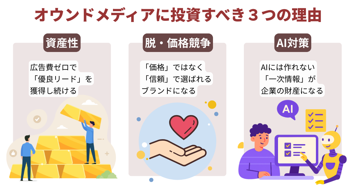 【結論】経営者がオウンドメディアに投資すべき「3つの決定的理由」