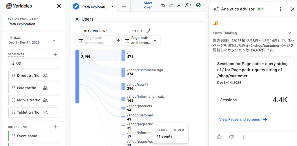 Analytics Advisor