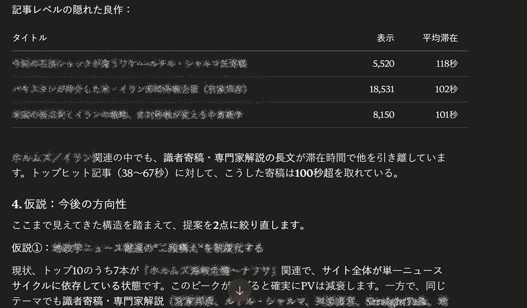 ページデータの分析例