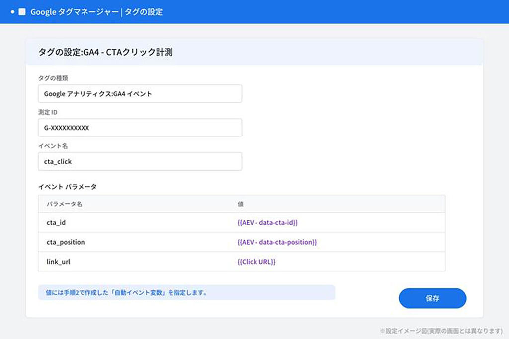 タグ設定のイメージ