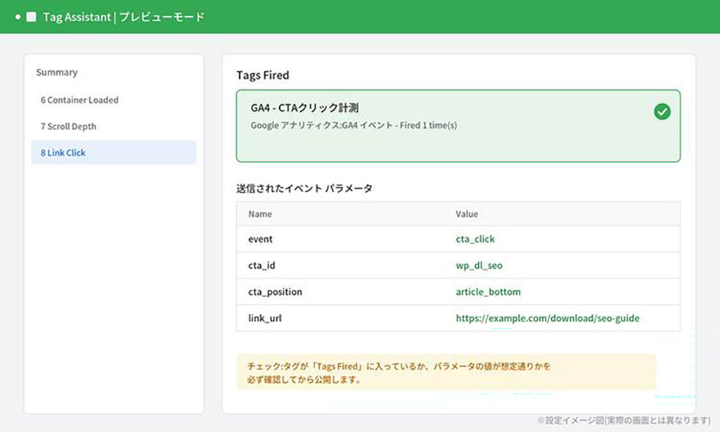 公開前の検証画面イメージ