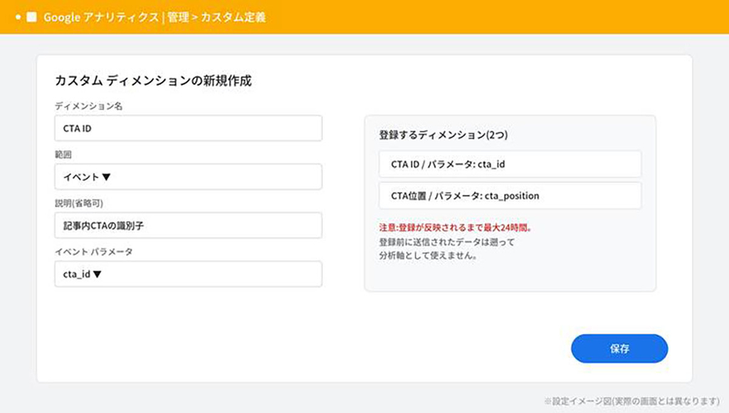 公開前の検証画面イメージ