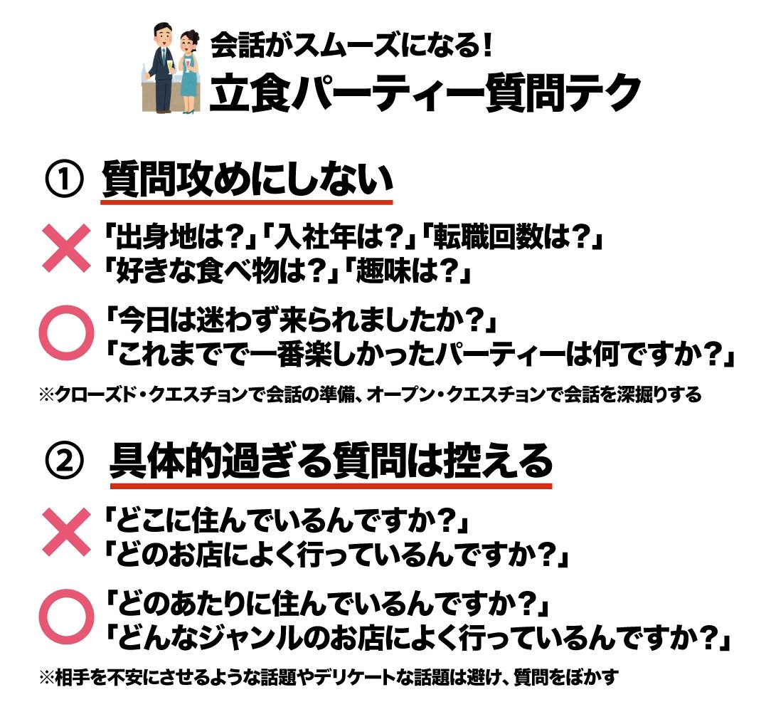 クリエイティブ2