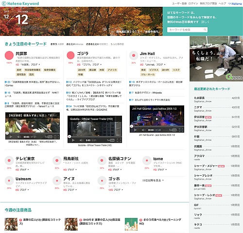 はてなキーワード - 話題の言葉がわかる、みんなで編集するキーワード はてなキーワード - 話題の言葉がわかる、みんなで編集するキーワード