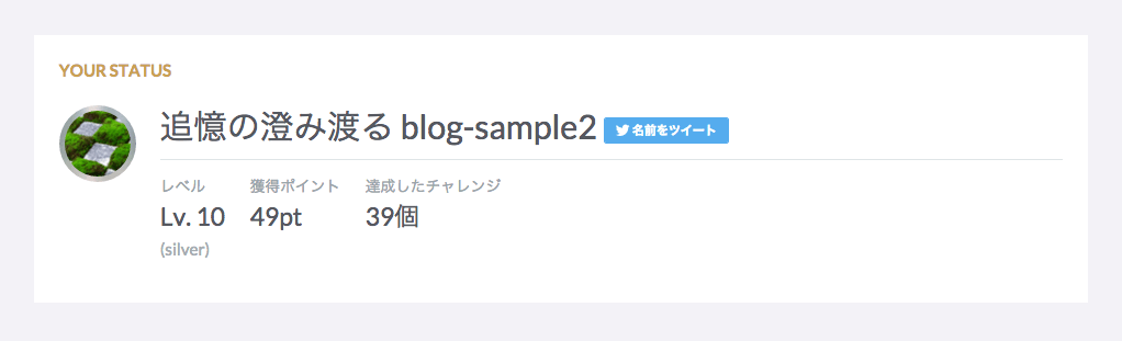レベルアップしたブロガーにはナイスな称号が付与される! ブログチャレンジのユーザーページ