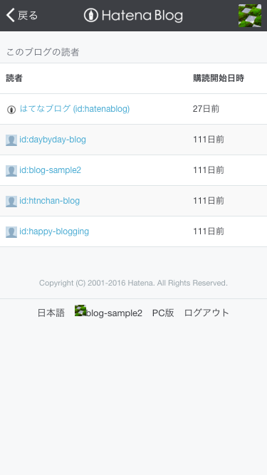このブログの読者 このブログの読者