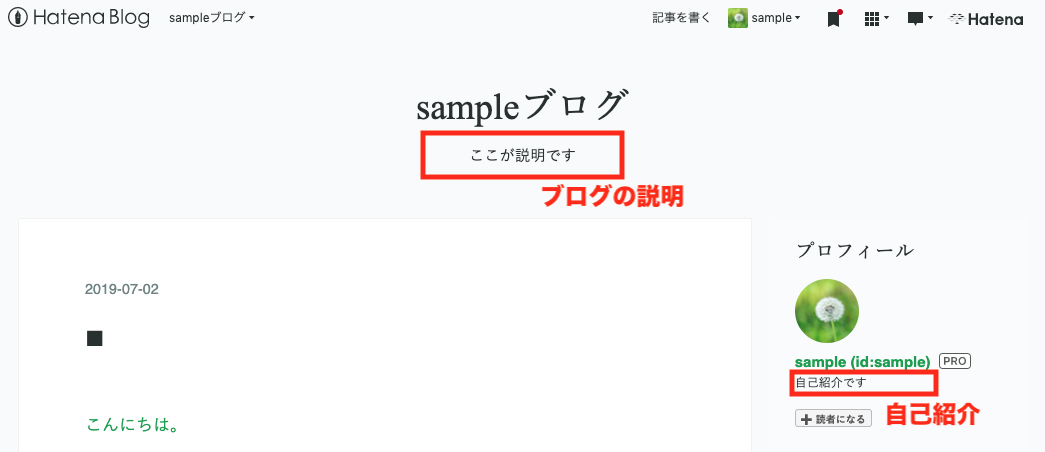 「ブログの説明」と「自己紹介」